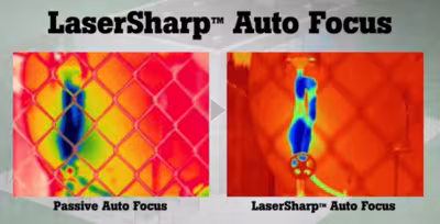 Fluke Ti200, Ti300, Ti400 Thermal Imager with Laser Sharp Focus